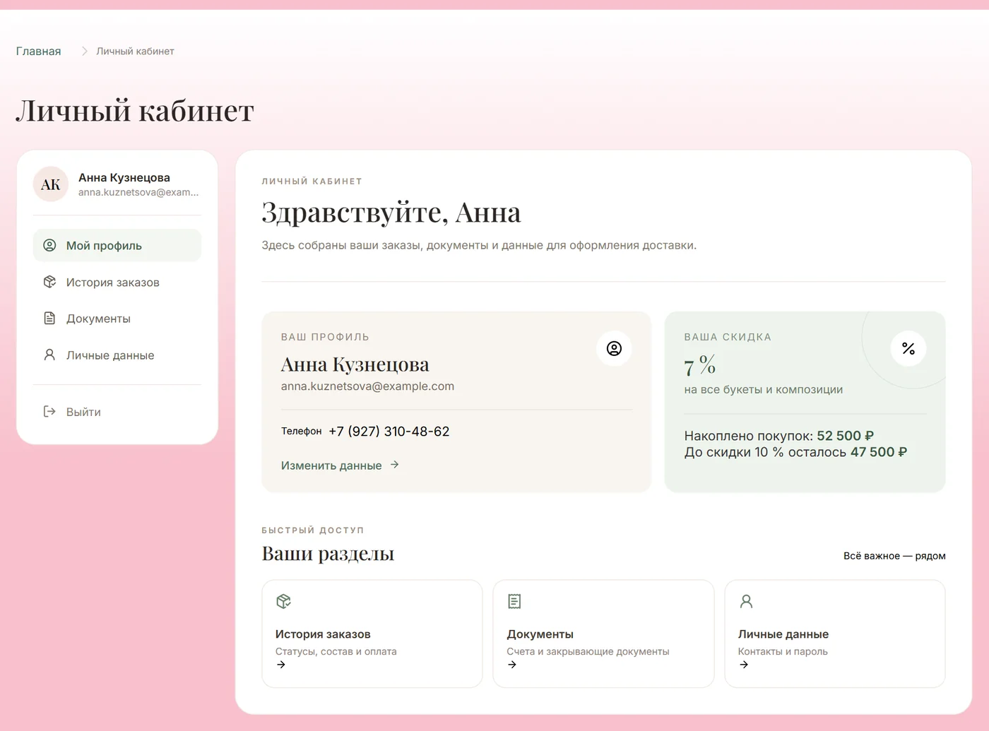 Главная страница личного кабинета